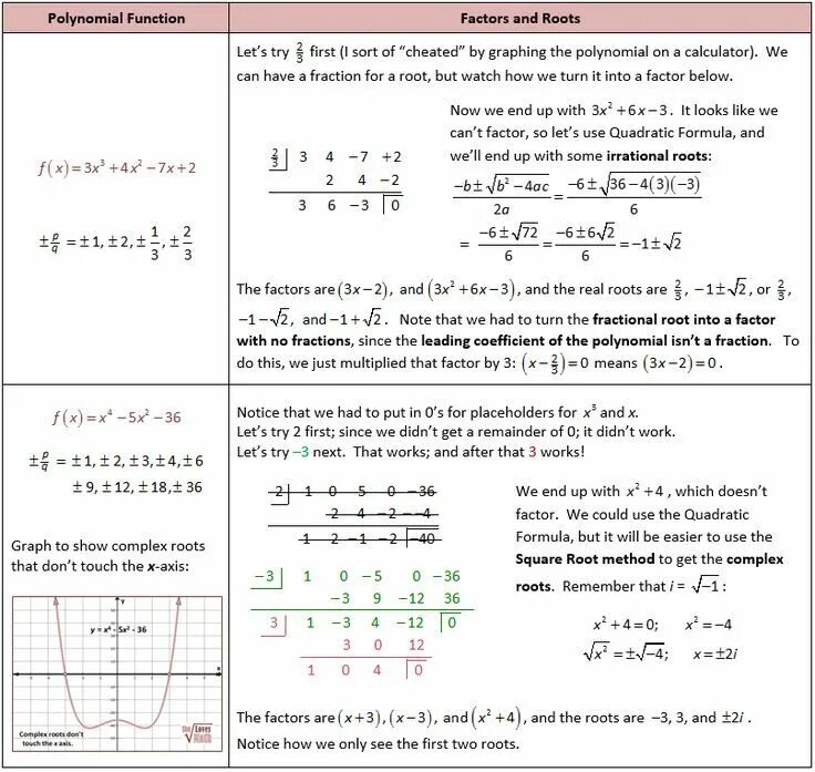 Factoring function. Fractional polynomials. polynomial function. fractions roots roots. polynomial factoring synthetic.