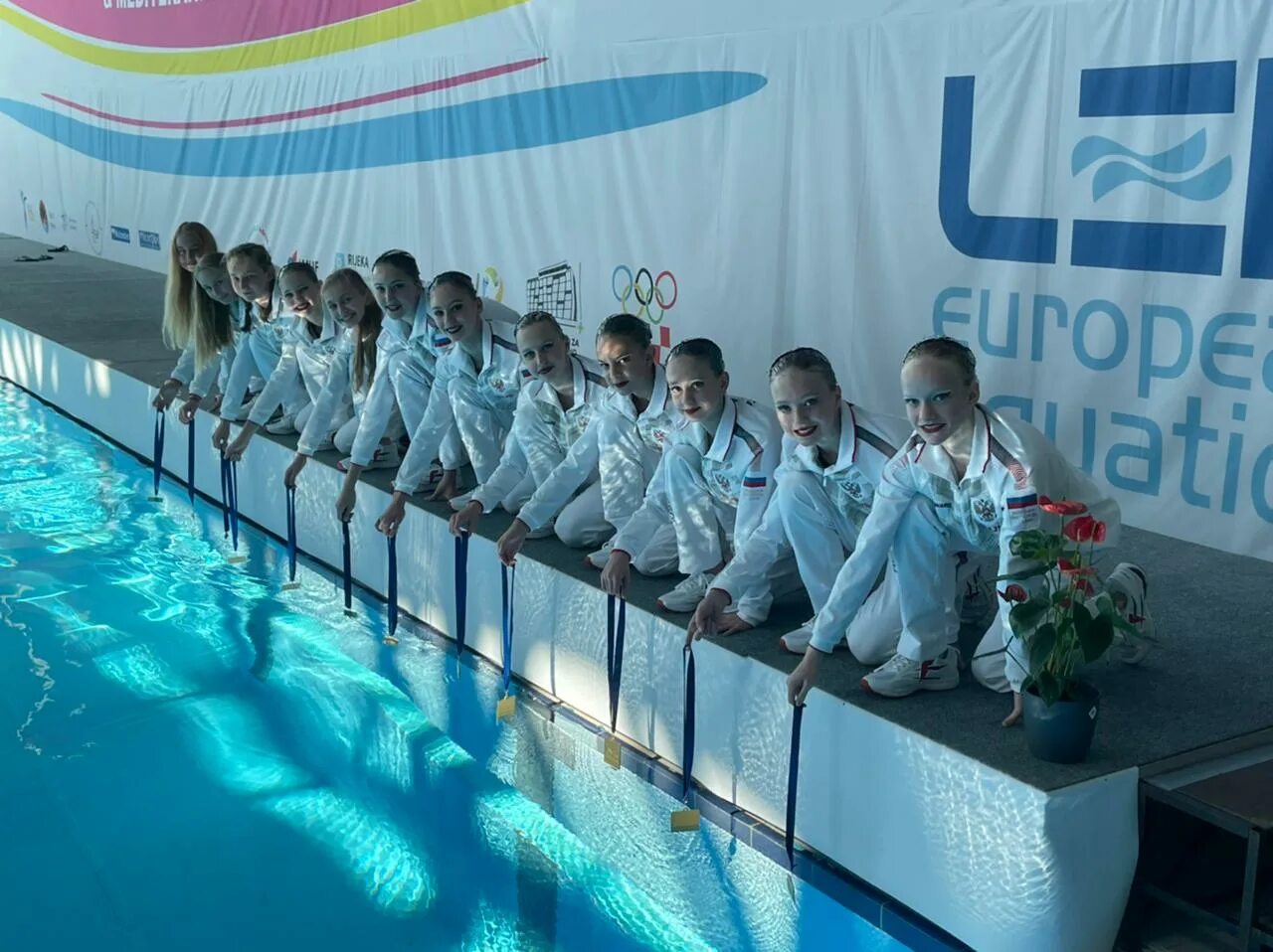 Первенство Европы по синхронному плаванию. Юниорская сборная России по синхронному плаванию 2021. Len плавание 2014.