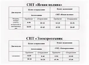 Расписание автобусов прокопьевск 56