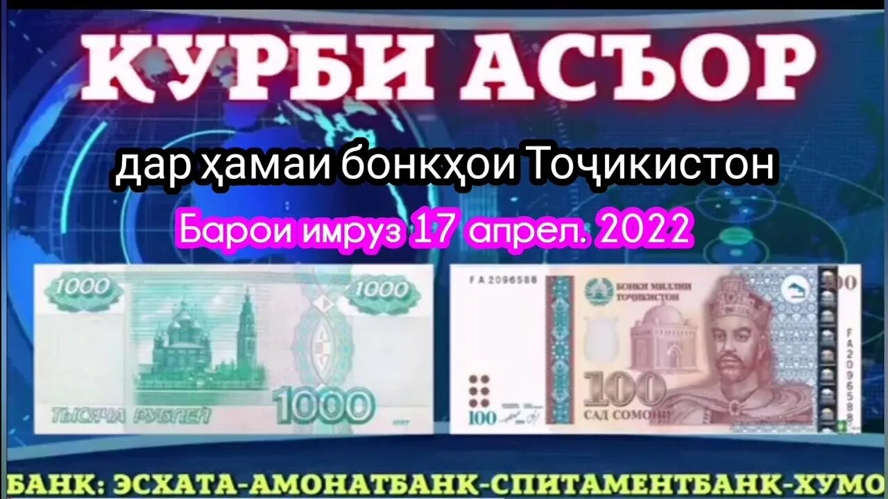 Курс рубля точикистон имруз 1000. Курби асъор. курби асъор имруз. курси рублей точикистон.