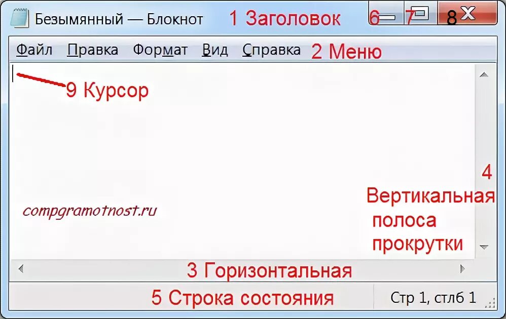 Где блокнот в windows. Интерфейс программы блокнот. безымянный блокнот. блокнот (программа). строка состояния в блокноте.