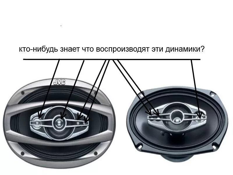 Динамики 2 почему. Как выглядят двухполосные динамики. 4х полосные динамики параметры. Колонки сони двухполосные. Схема 2 полосной автомобильной колонки.