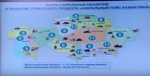 Куда можно из казахстана