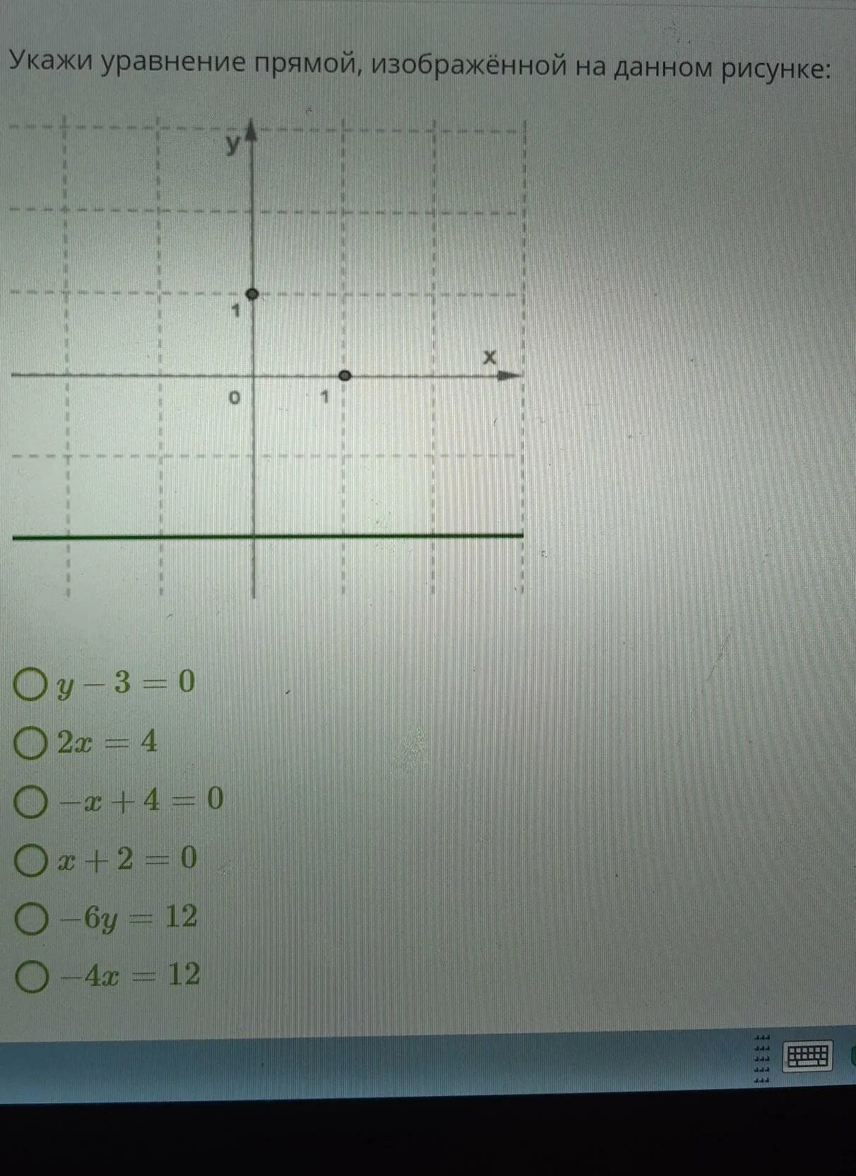 1 3 игрек равно 12. Уравнение прямой изображенной на данном рисунке. Укажи уравнение прямой изображённой на данном рисунке. Уравнение прямой изображенной на рисунке. Уравнение прямой Икс равно.