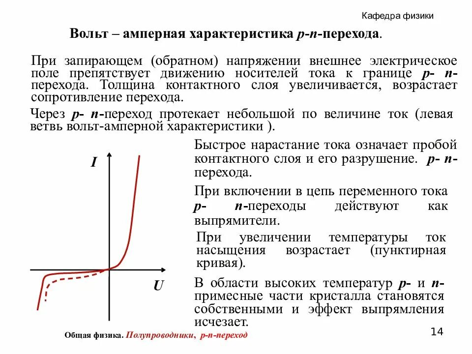 Нарастание тока. Вольт-амперная характеристика p-n перехода. График вольт амперной характеристики p-n перехода. Нарисуйте вольт амперную характеристику p n перехода. Вольтамперная характеристика p-n-перехода.