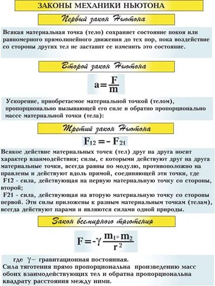 Второй и третий закон Ньютона. Формулы по физике первый закон Ньютона. Законы Ньютона формулы и определения 7 класс. Законы Ньютона таблица формулировка. Закон ньютона уравнение
