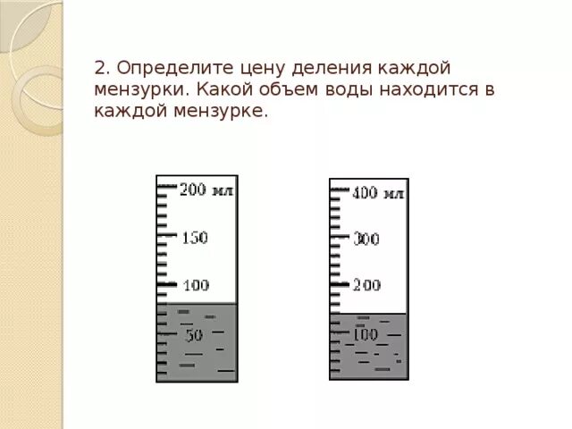 Шкала мензурки с ценой деления 2.5 мл. Определите цену деления каждой мензурки. Определить объем жидкости в мензурке. Определить объем воды в мензурке.