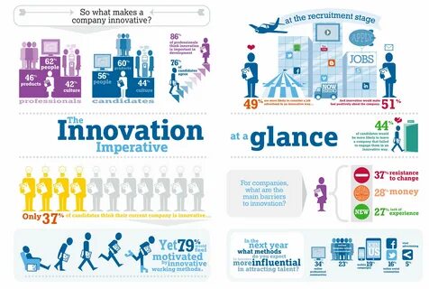 The company that makes