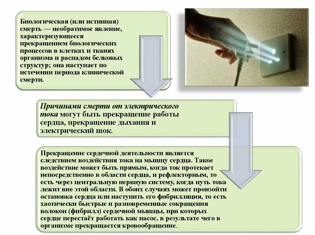 Действие электрического тока на ткани. Воздействие тока на организм. Действие электрического тока на организм. Влияние электрического тока на человека. Воздействие тока на человека таблица.