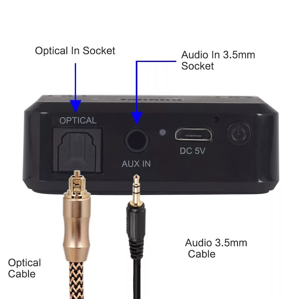 Блютуз адаптер с Digital Audio in Optical. Блютуз трансмиттер для телевизора для наушников August mr270. Трансмиттер для телевизора блютуз 5.0 HDMI Optical. Блютуз приемник передатчик с аудиовыходом Джек 3.5 с микрофоном.