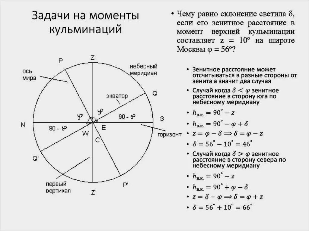Определите полуденную