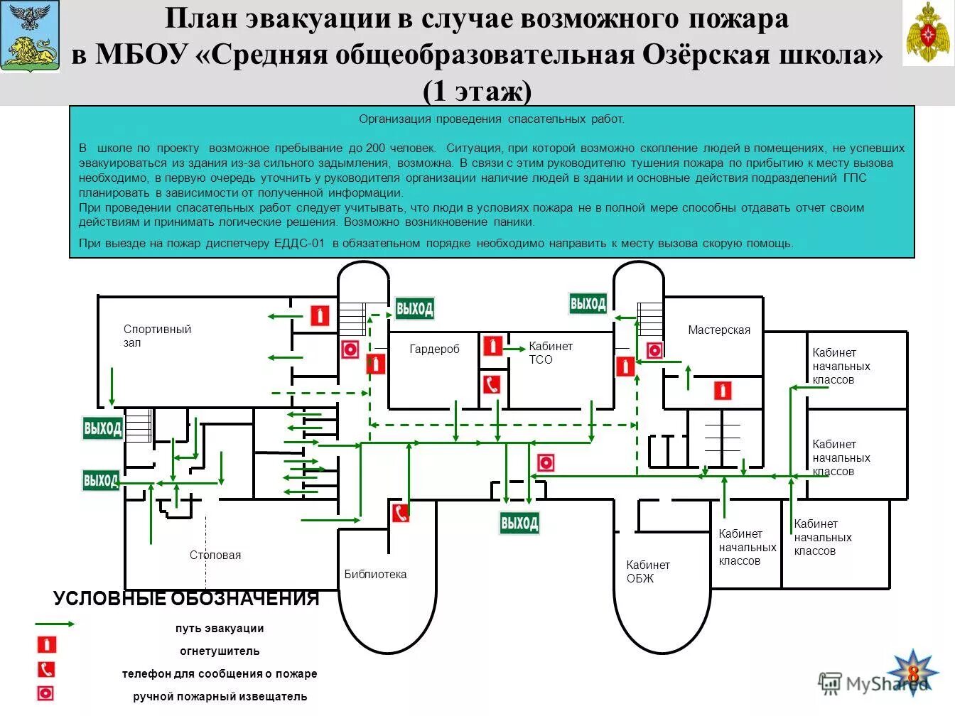 План эвакуации при пожаре. Эвакуация людей при пожаре. План эвакуации школы 1 этаж. План эвакуации с массовым пребыванием людей. Пожарная безопасность объектов с массовым пребыванием людей