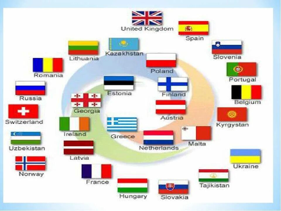 официальные языки в европе. европейский день языков. европейский день языков 26 сентября. европейских языков. европейских языков.