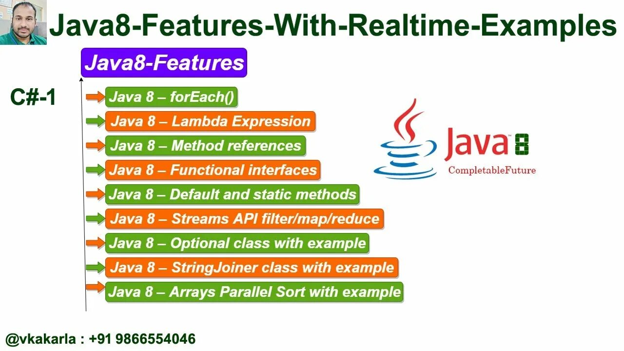 Java features. Java 8. Стримы java 8. Версии java.