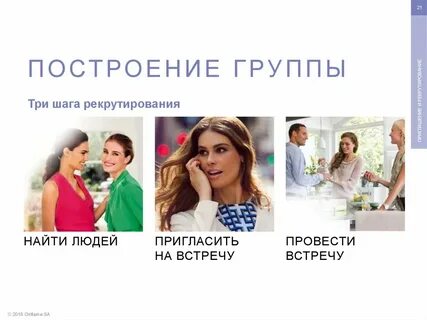 Группа построения