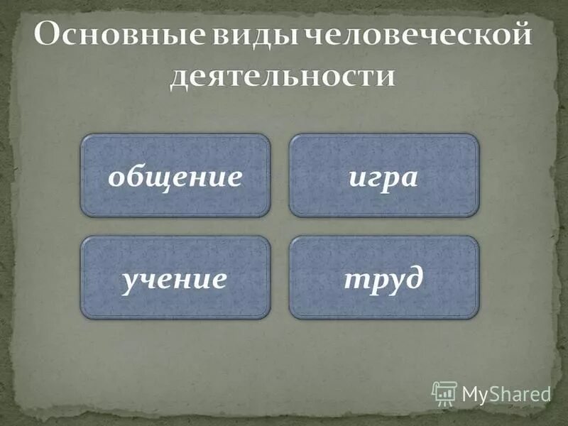 Дополните перечень терминов учение общение труд. Дополните перечень терминов учение общение труд