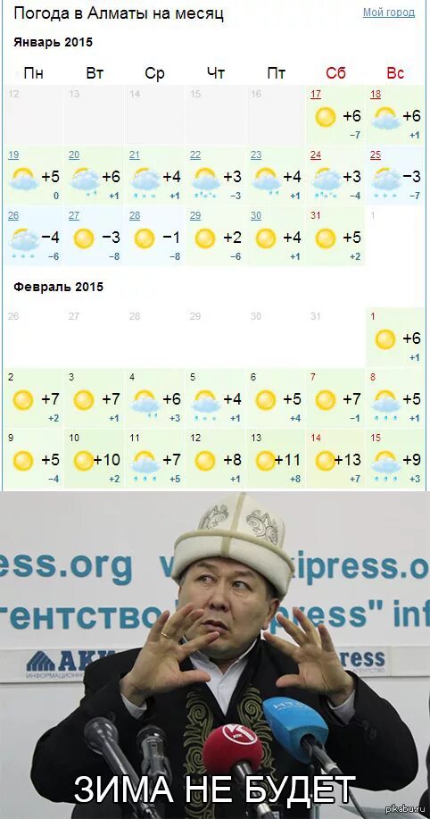 Погода в алматы в марте 2024 года. Алматы погода. Алматы погода сегодня. Алматы погода сейчас. Погода в Алматы на неделю.