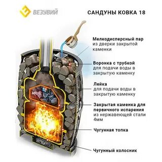 Как правильно топить везувий