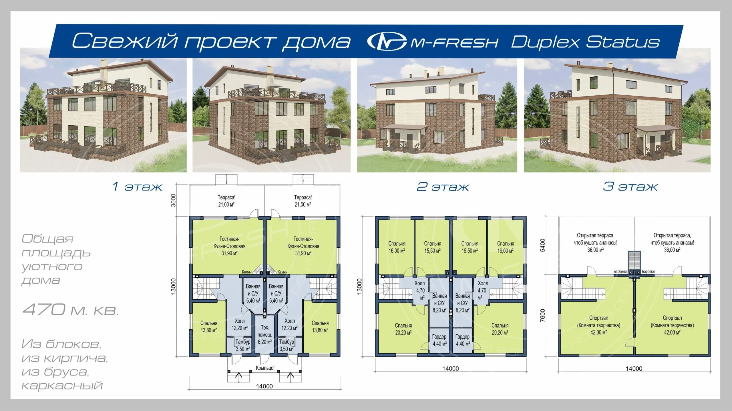 Проект статус 2. Торговый проект нефтекамск. Встреча по статусу проекта. Рациональная планировка. Вопрос проекта.