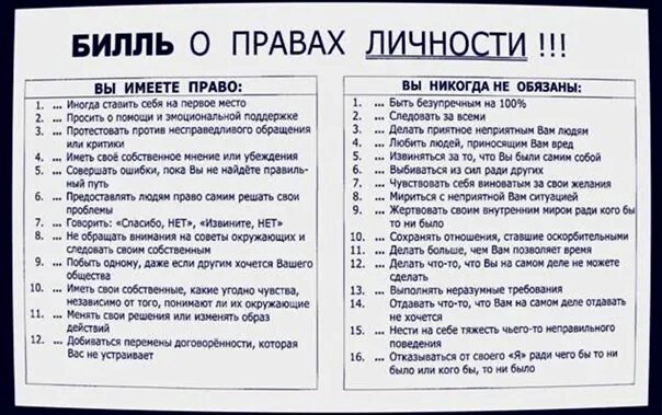 Билль о правах. Билль о правах содержание. Принятие билля о правах. Принятие конгрессом сша билля о правах год