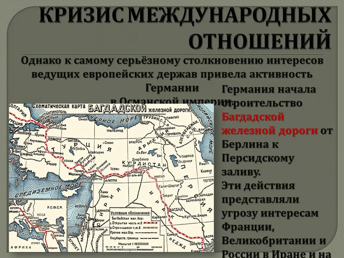 Российская внешняя политика накануне первой мировой. Кризис международных отношений. Кризисы накануне первой мировой войны. Накануне первой мировой войны. Международные отношения накануне 1 мировой войны.