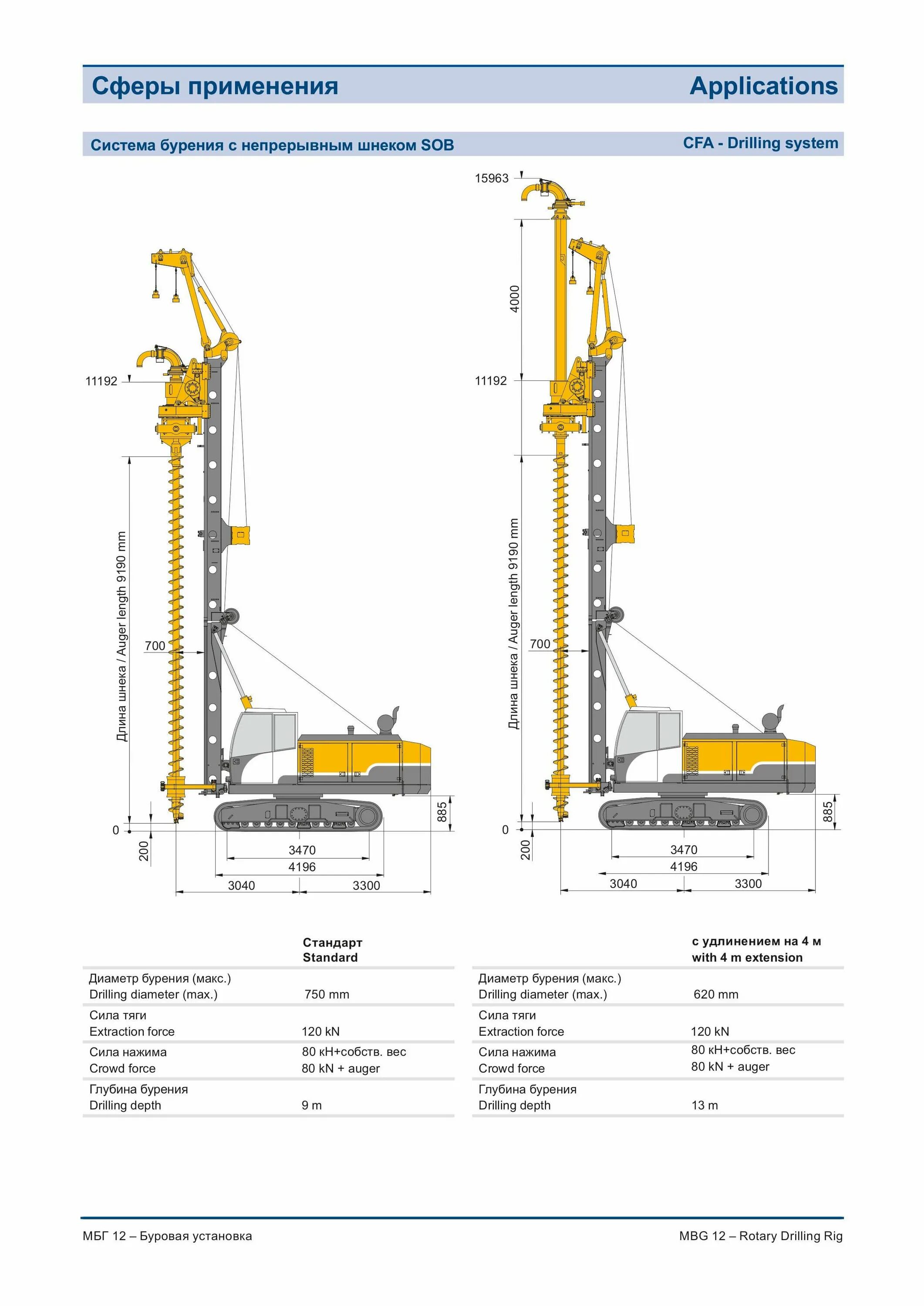 Сколько весит буровая. Буровой станок Бауэр mdg12. Буровая машина МБГ 12. Буровая машина Bauer МБГ 12. Bauer MBG-12 глубина бурения.