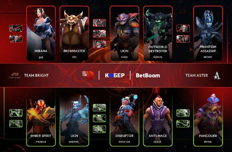 Team aster team bright. Team aster dota 2. Team aster team bright. Team aster team bright. Team aster.