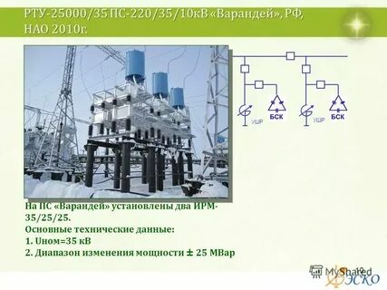 Бск старый оскол