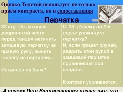 После бала прием