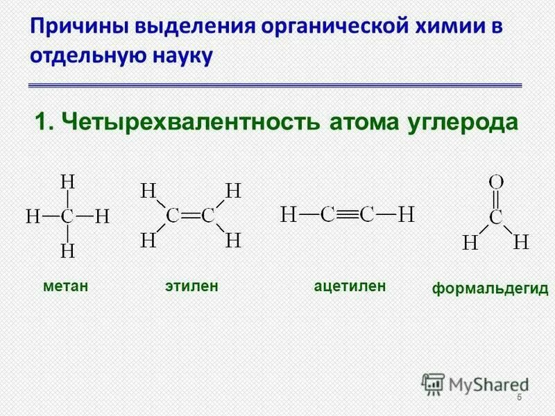Классификация органических соединений схема. Органика в твоих руках. Как понять органическую химию. Понятие органическая химия. Органическая химия.