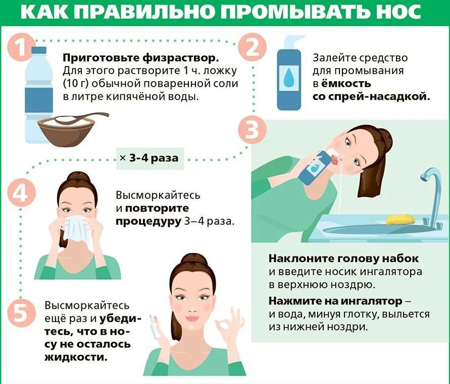 Какие ингаляции можно делать при насморке