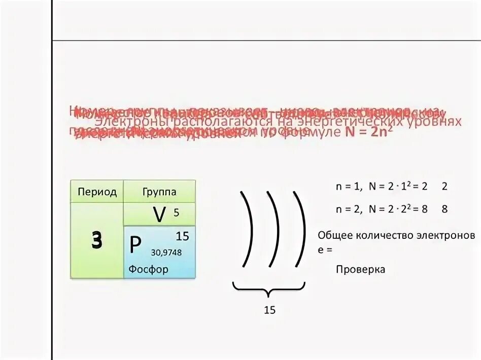 Распределение электронов в атоме. Строение электронных оболочек атомов. Внешняя оболочка атома. Изменение количества электронов