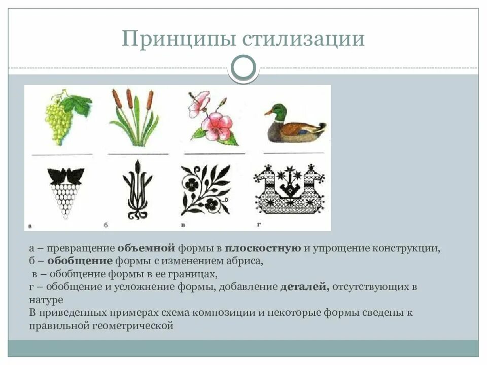 Упрощение форм. Принципы стилизации. стилизация принципы стилизации. принципы стилизации в изобразительном искусстве. стилизация упрощение.