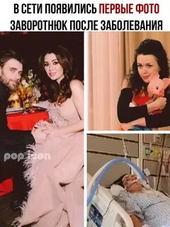 Состояние заворотнюк на 2023 год