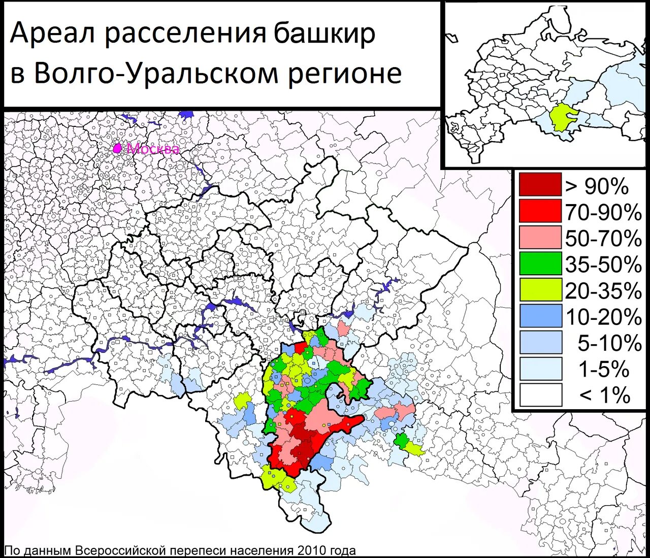 Башкирские диалекты