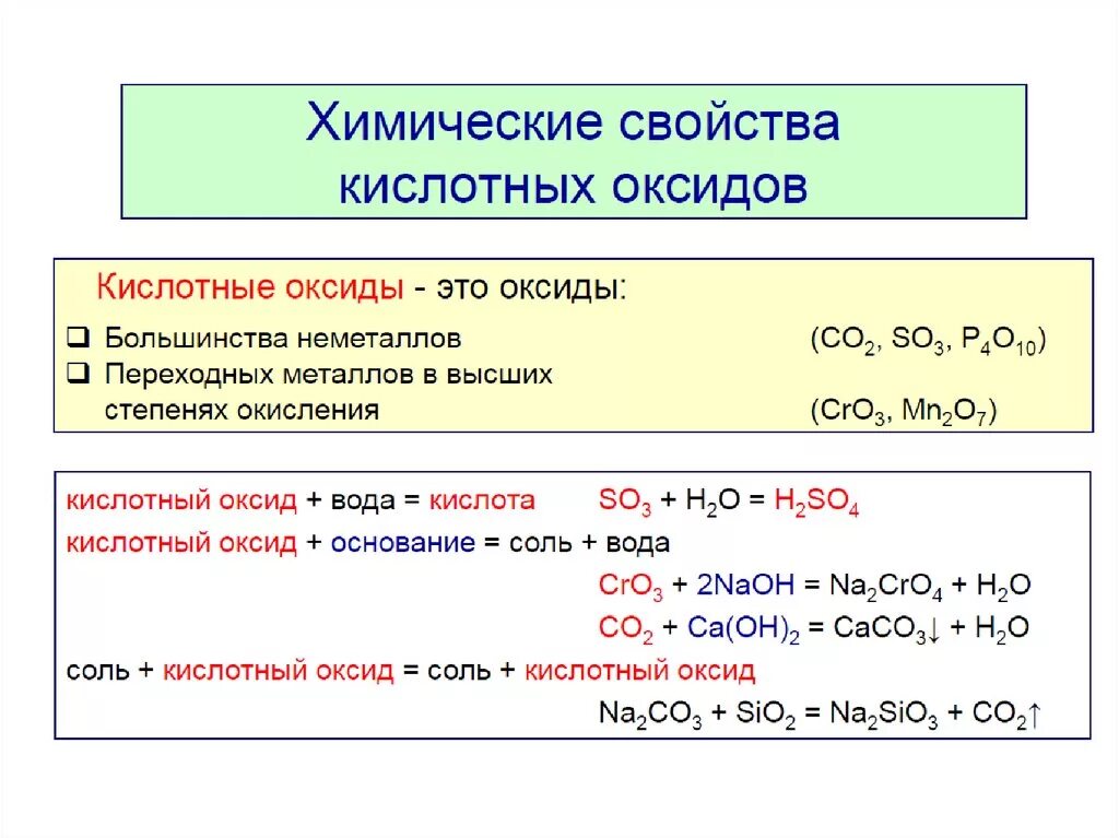 Основные химические. Свойства кислот солей и оснований. Свойства основных оксидов таблица. Химические свойства соединений оксидов. Химические свойства основных классов неорганических веществ.