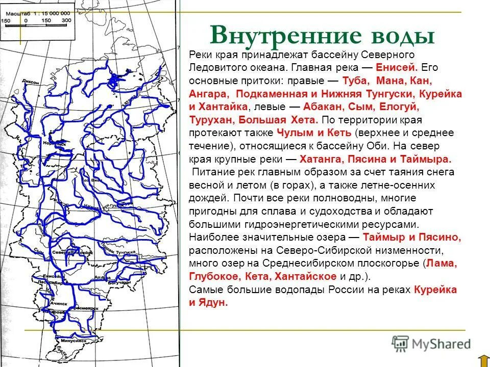 Внутренние воды список