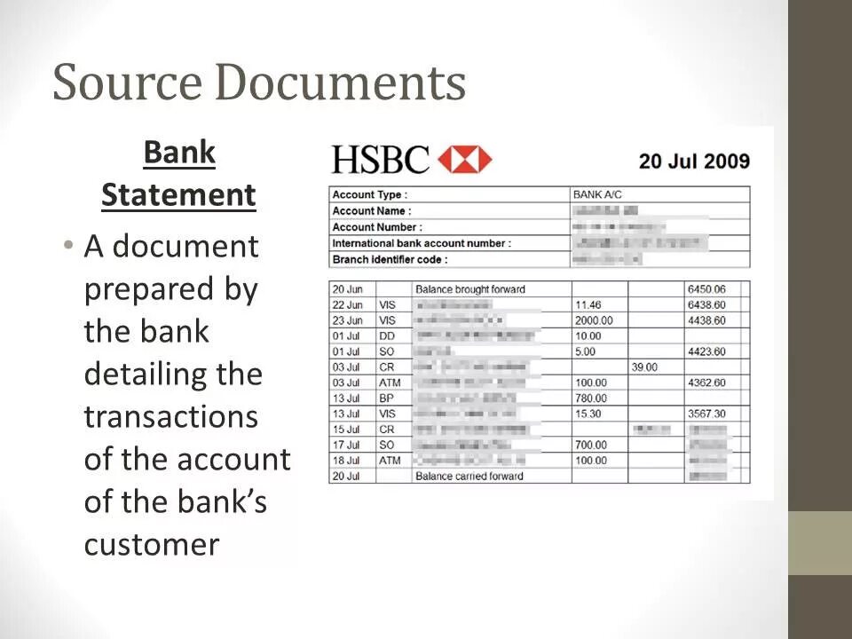 Source documents. Accounting source documents. Statement документ. Тип бумаги Ledger. Banking documents