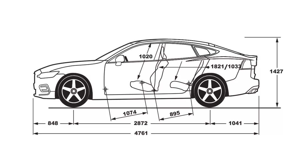 Volvo s60 размеры