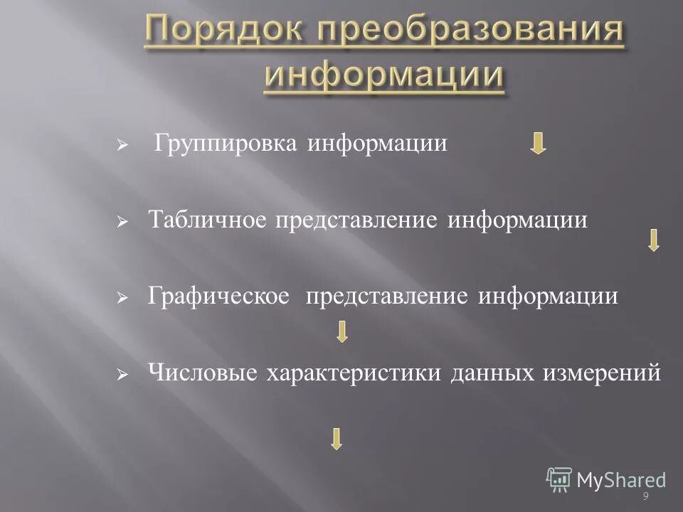 Террористические организации. Группировка сообщений. Группировка сообщений. Способы группировки информации. Группировка сообщений.