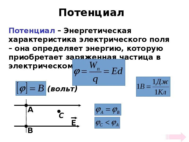 Потенциал электрического поля 10 класс физика. Потенциал и разность потенциалов электрического поля. Потенциал электрического поля и разность потенциалов формулы. Формула разности потенциалов электрического поля.