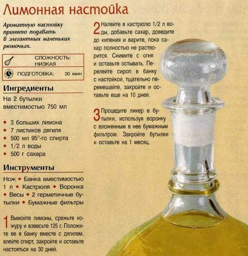 Настойка сколько градусов. Настойка алкогольная.