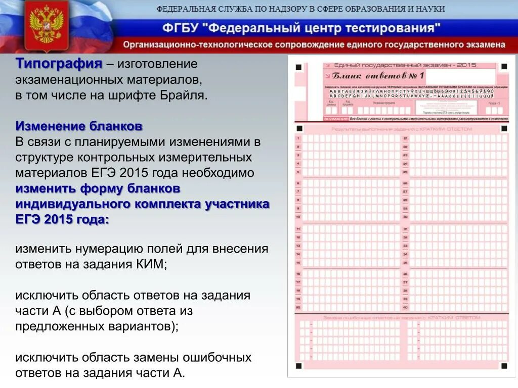 Тест образование единого