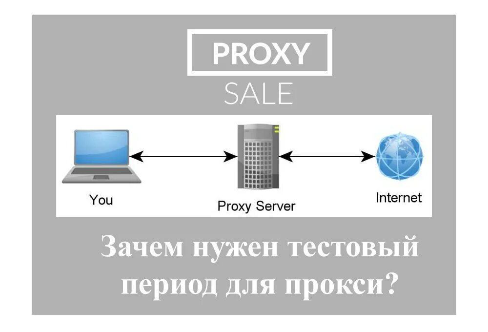 Proxy купить россия