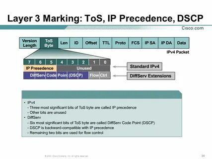 Marking 3