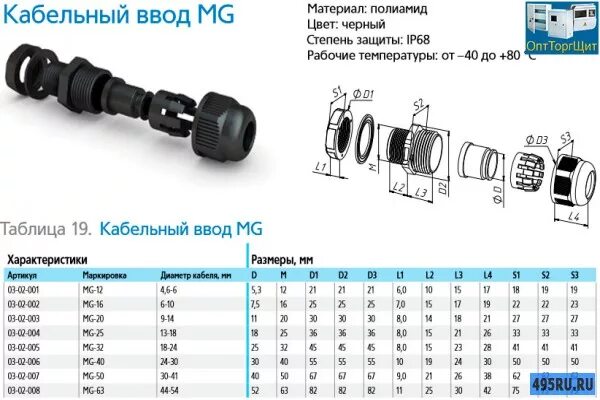 Ввод 13 5. Гермоввод pg7 чертеж. кабельный ввод mg6. mg20 кабельный ввод размеры. кабельный ввод mg12 чертеж.