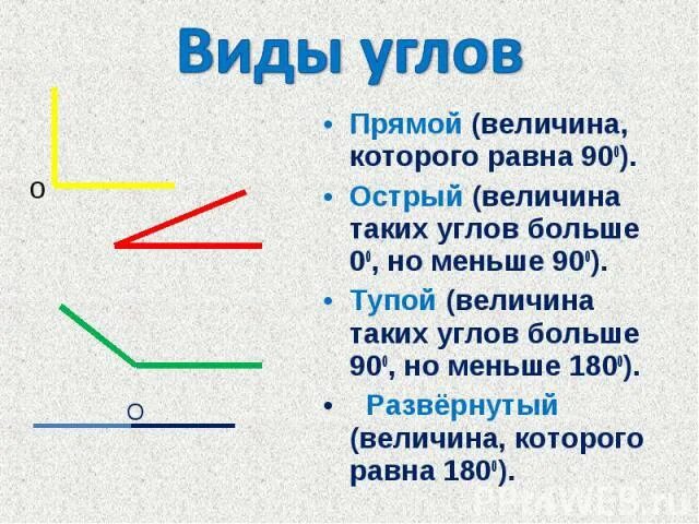 Сколько градусов составляют величины прямого. Чему равна величина развернутого угла. величина развёрнутого угла составляет. величина развернутого угла в градусах. развёрнутый угол сколько градусов.