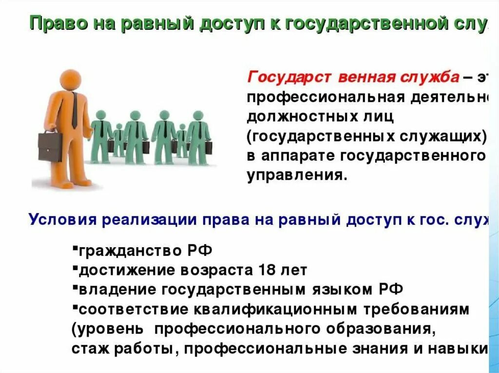 Право на доступ к государственной службе. Равный доступ к государственной службе. Право на равный доступ к государственной службе право. Право на равный доступ к госслужбе.