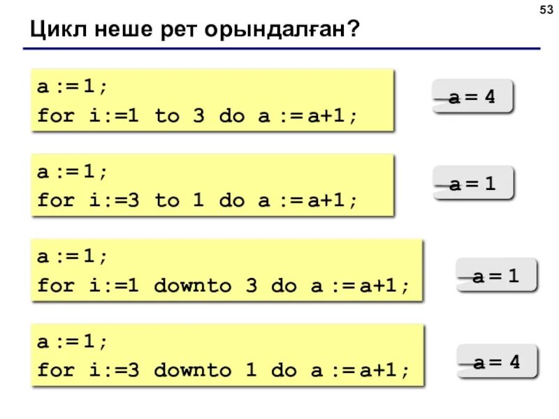 For i 1 to 9 do. Сколько раз выполнится цикл. сколько выполняется цикл for. сколько раз выполняется цикл фор. цикл for downto 1 do.