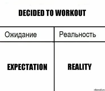 Сколько бесплатное ожидание